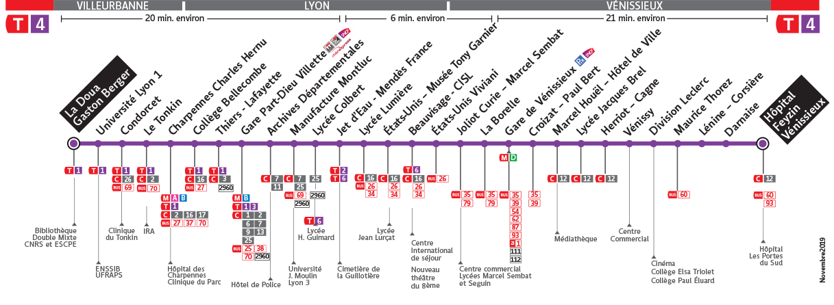 Ligne Bus T4 (TCL) : horaires, plan et itinéraire